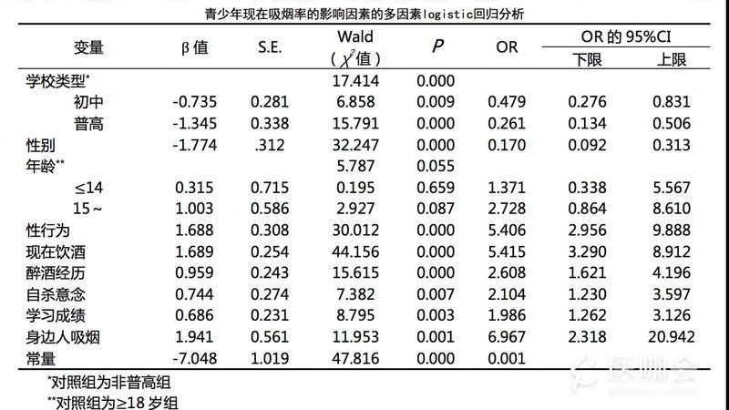 食品托盘材质之争：从塑料到可降解，哪些厂家真正懂行