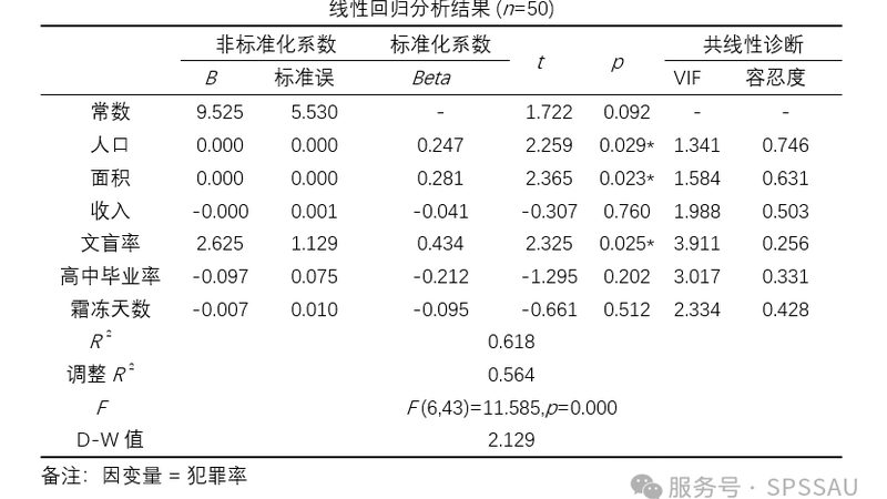 常见误区：只关注价格而忽略材质性能