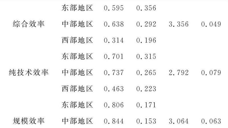 自动化立体仓库：物流仓储的未来趋势**