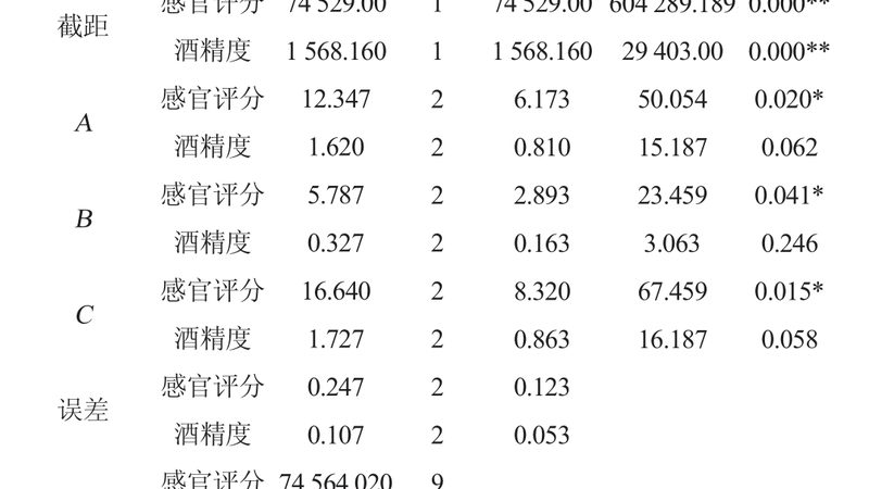 重型悬臂货架参数表背后藏着哪些选型门道