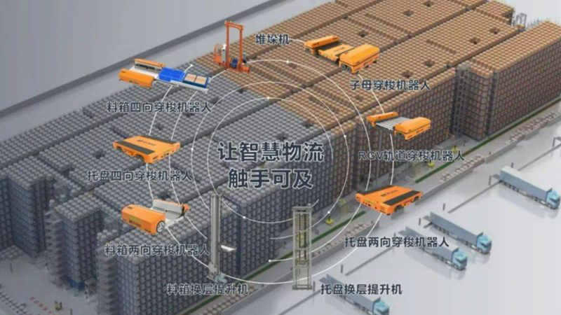 中型货架材质选用：揭秘材质背后的奥秘**